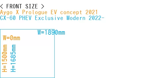 #Aygo X Prologue EV concept 2021 + CX-60 PHEV Exclusive Modern 2022-